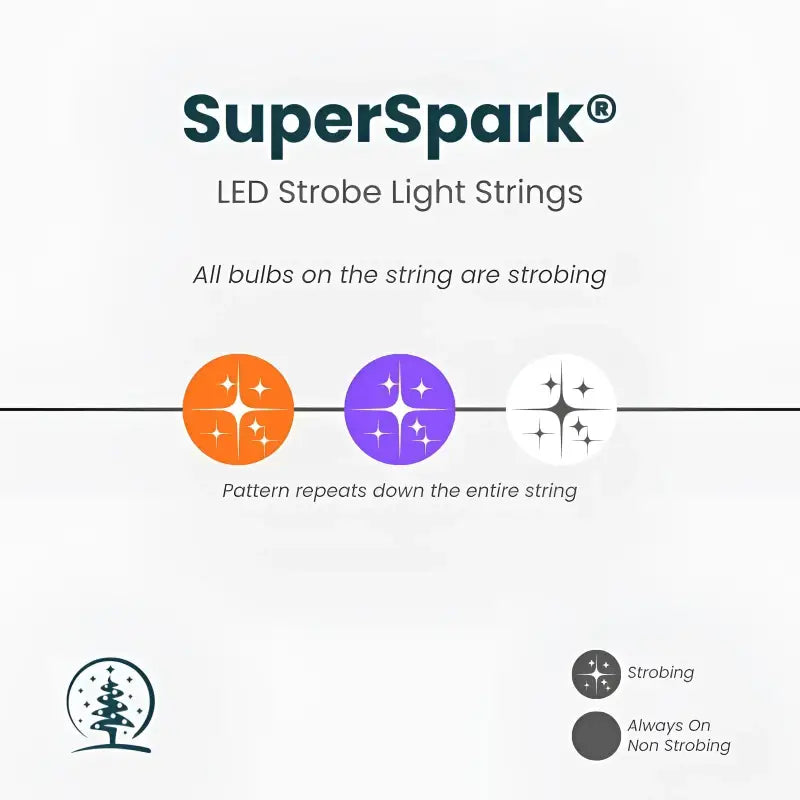 50 5mm Orange Purple Cool White SuperSpark LED Strobe Lights 6’’ Spacing - Christmas Lights