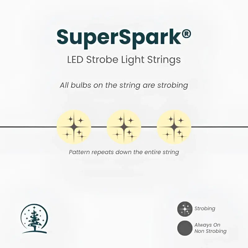 50 5mm Warm White SuperSpark LED Strobe Lights 6’’ Spacing - Christmas Lights