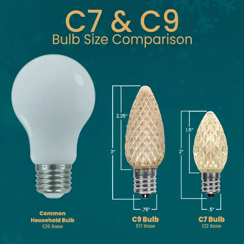 C7 Red Smooth ProCore LED Christmas Light Bulbs - Christmas Lights