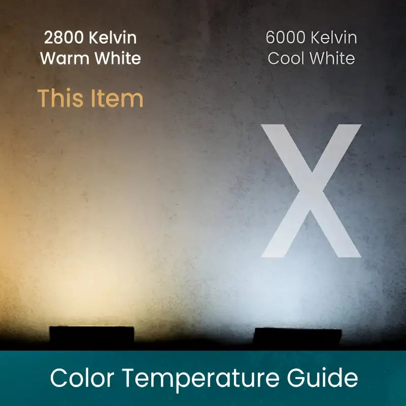 C7 Warm White Smooth ProCore LED Christmas Light Bulb String Light Set 25 Lights 25’ - Christmas Lights