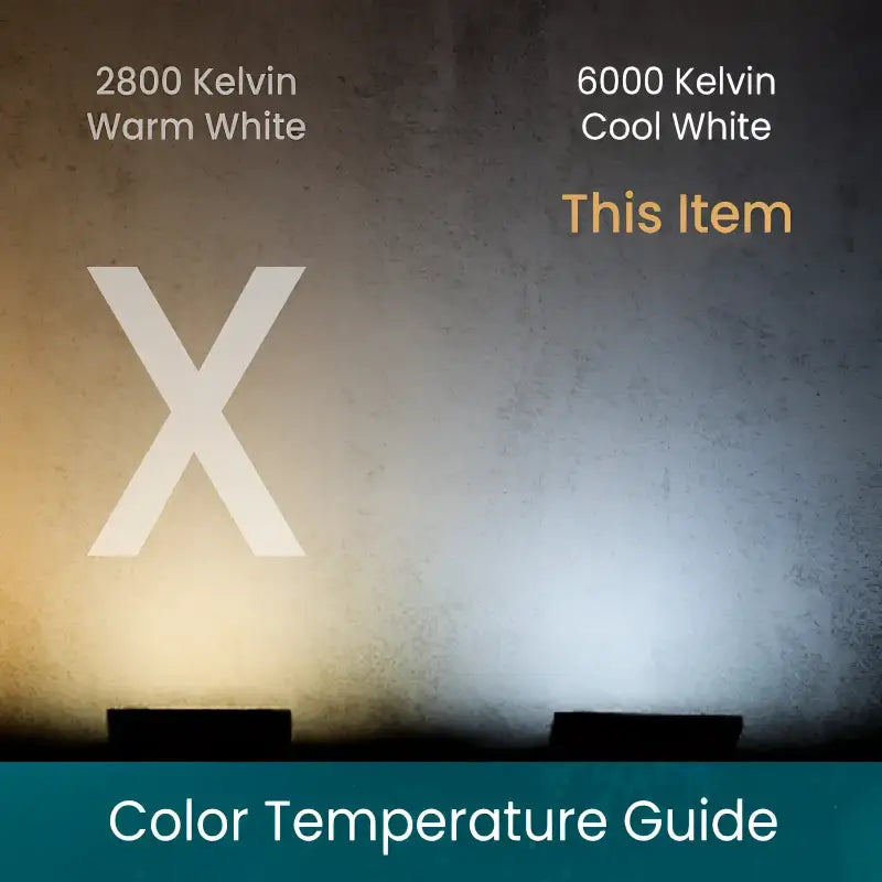 C9 Cool White Twinkle Faceted ProCore LED Christmas Light Bulb String Light Set 25 Lights 25’ - Christmas Lights