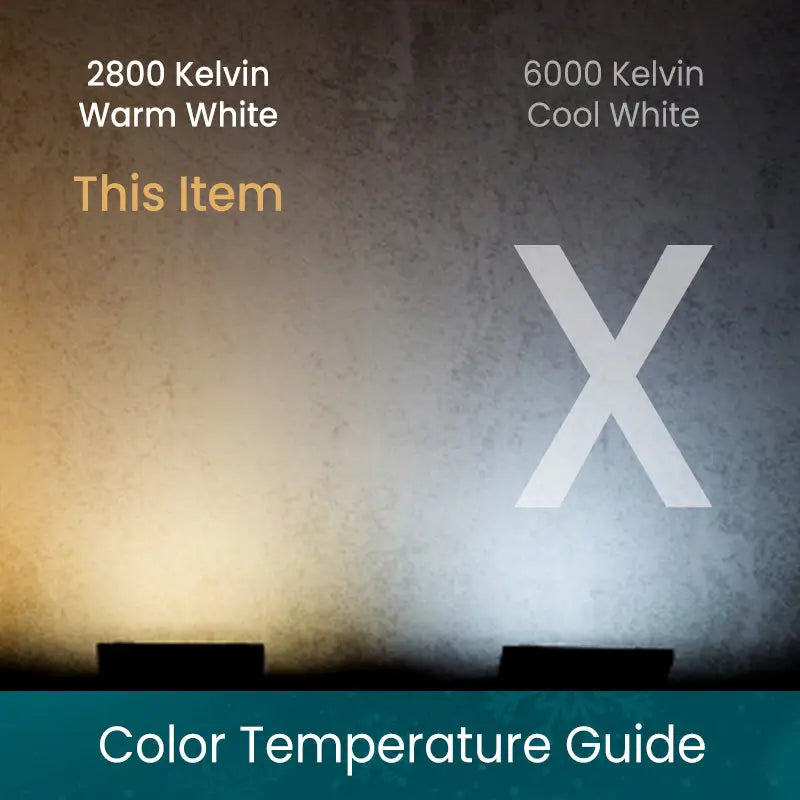 C9 Warm White Twinkle Smooth ProCore LED Christmas Light Bulbs - Christmas Lights